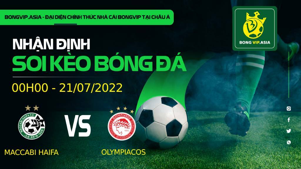 Soi kèo Bongvip Maccabi Haifa vs Olympiacos